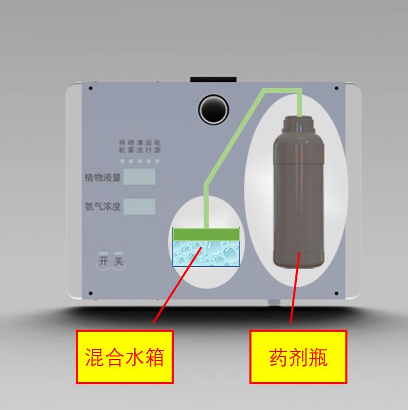 ֲҺ豸_