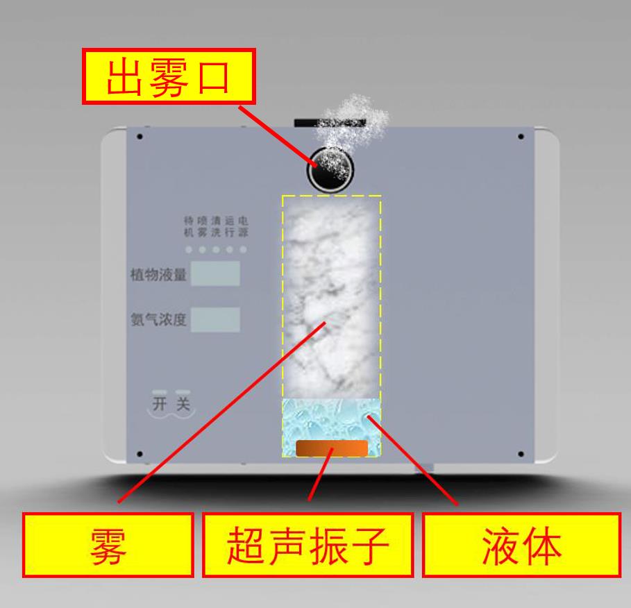 ֲҺ豸_